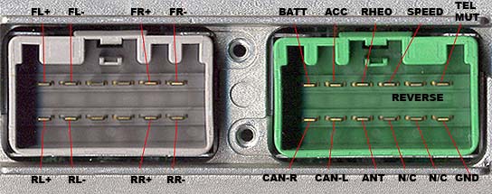 1994 Volvo 850 Stereo Wiring Diagram - SKEMASKALA